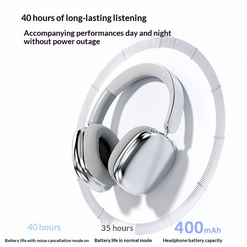 Premium Wireless Bluetooth Headphones – Noise Cancelling, Hi-Fi Sound & Long Battery Life
